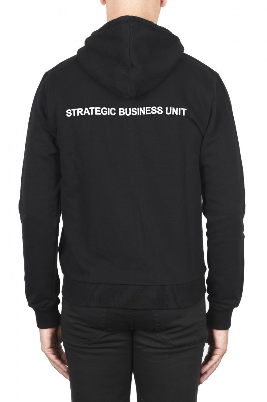 Strategic business unit Potrebbero piacerti 2025